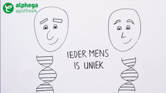 Alphega instructie video farmacogenetische test